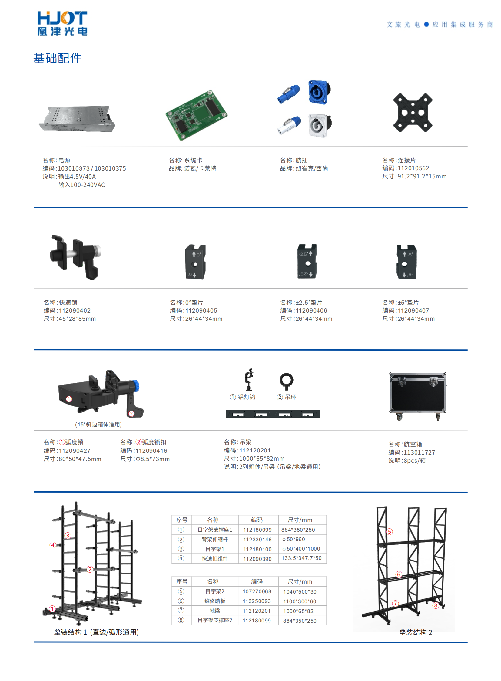 室內LED租賃顯示屏詳情