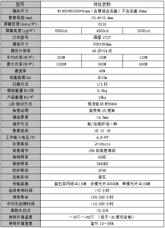 戶外格柵透明屏參數