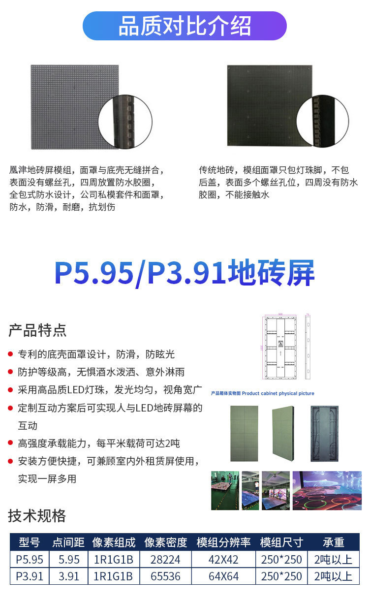 LED互動地磚屏詳情