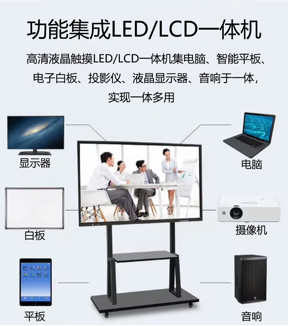 智能led觸控會議一體機(jī)詳情-凰津光電